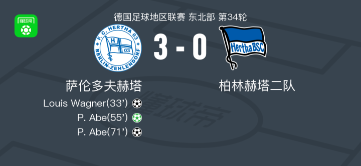 小组垫底的柏林赫塔,主场喜迎关键胜利的简单介绍 小组垫底的柏林赫塔,主场喜迎关键胜利的简单介绍