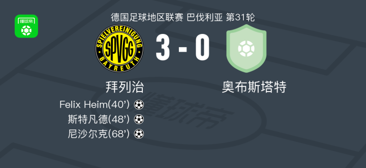 九游体育入口-沙尔克在德国足球联赛中获得了胜利