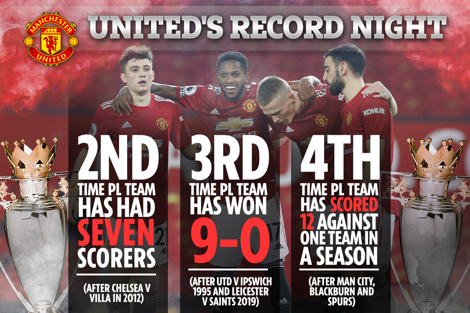 九游体育中国官网-马夏尔破门，巴黎主场轻取曼城的简单介绍