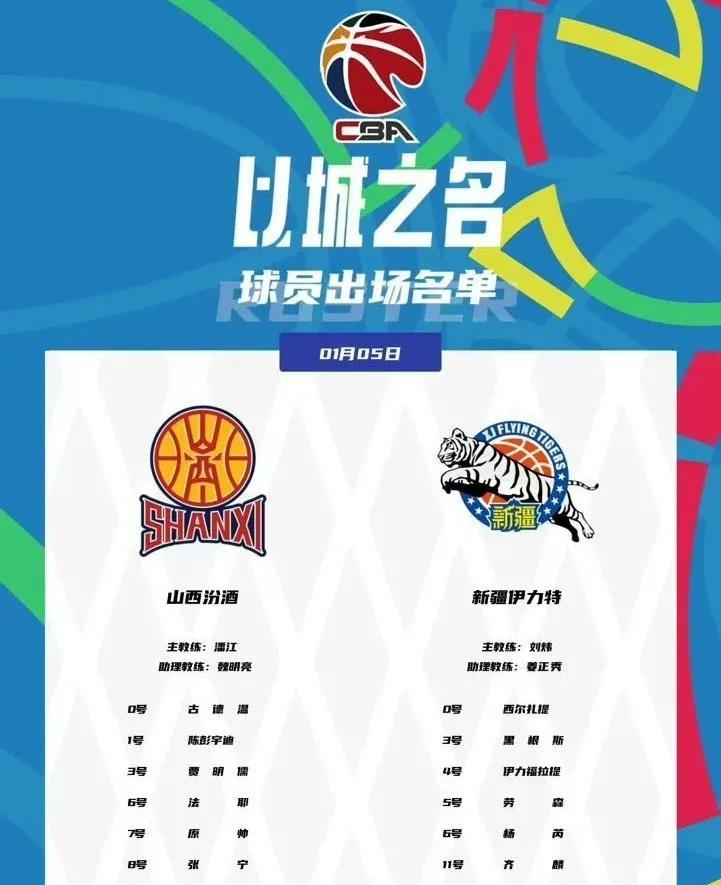 -山西男篮全队发威，闯入四强