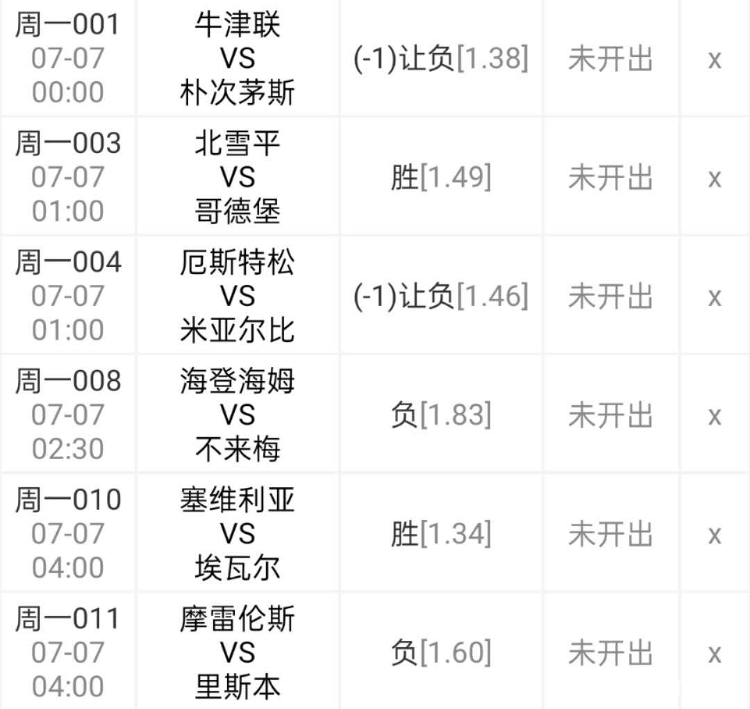 关于不莱梅保持不败，保级形势逐渐好转的信息
