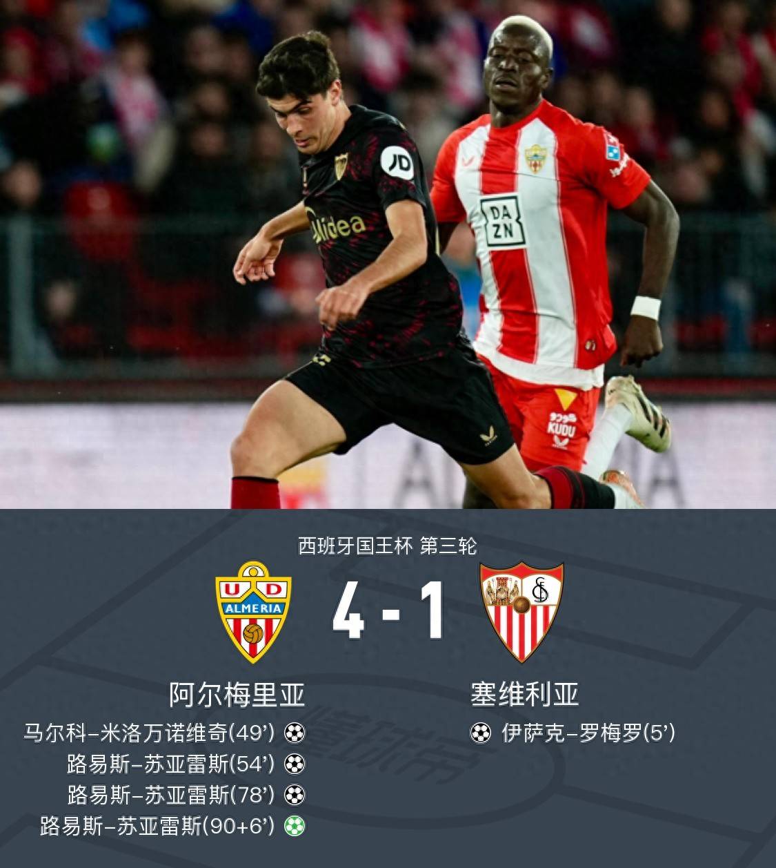 九游体育-塞维利亚击败对手，保持不败纪录