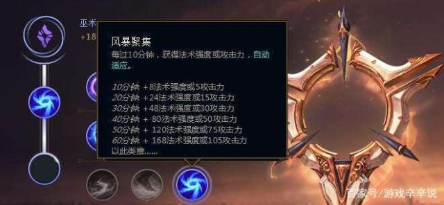 包含北美联盟明星进击!冲刺胜利无人能挡的词条 包含北美联盟明星进击!冲刺胜利无人能挡的词条