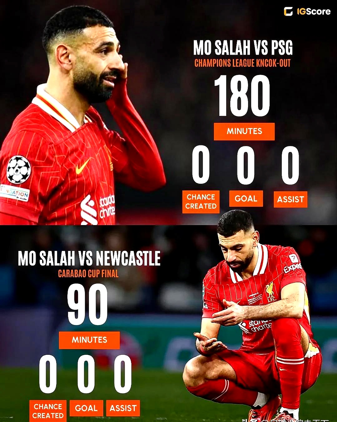 包含利物浦逆转击败切尔西,萨拉赫梅开二度助球队夺冠的词条 包含利物浦逆转击败切尔西,萨拉赫梅开二度助球队夺冠的词条