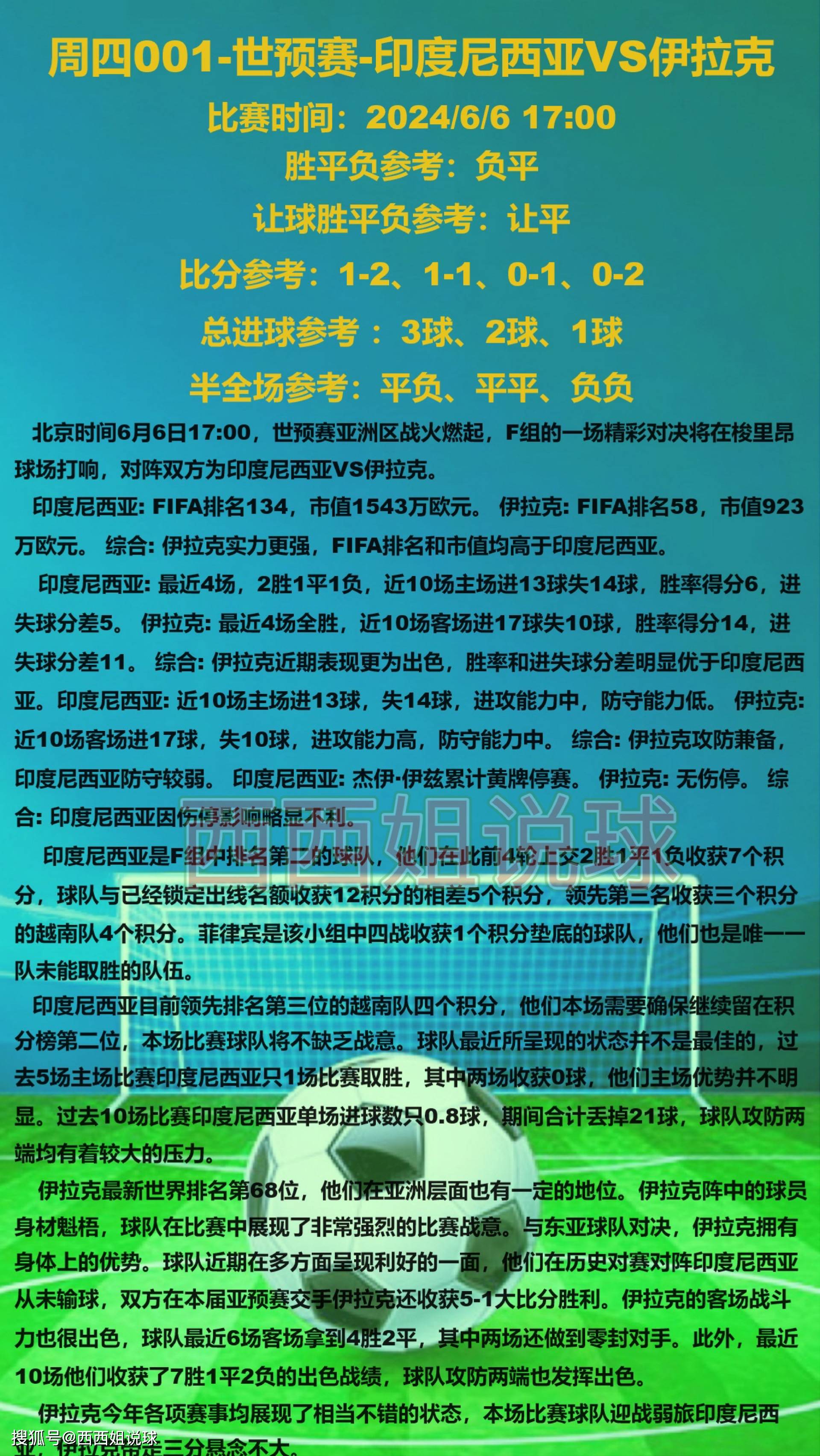 伊拉克球队备战国际比赛,誓夺胜利保卫荣誉 伊拉克球队备战国际比赛,誓夺胜利保卫荣誉