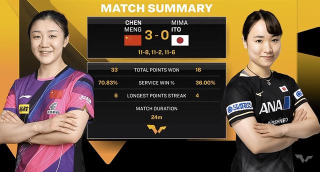 美国选手突破低迷,迎来逆袭 美国选手突破低迷,迎来逆袭