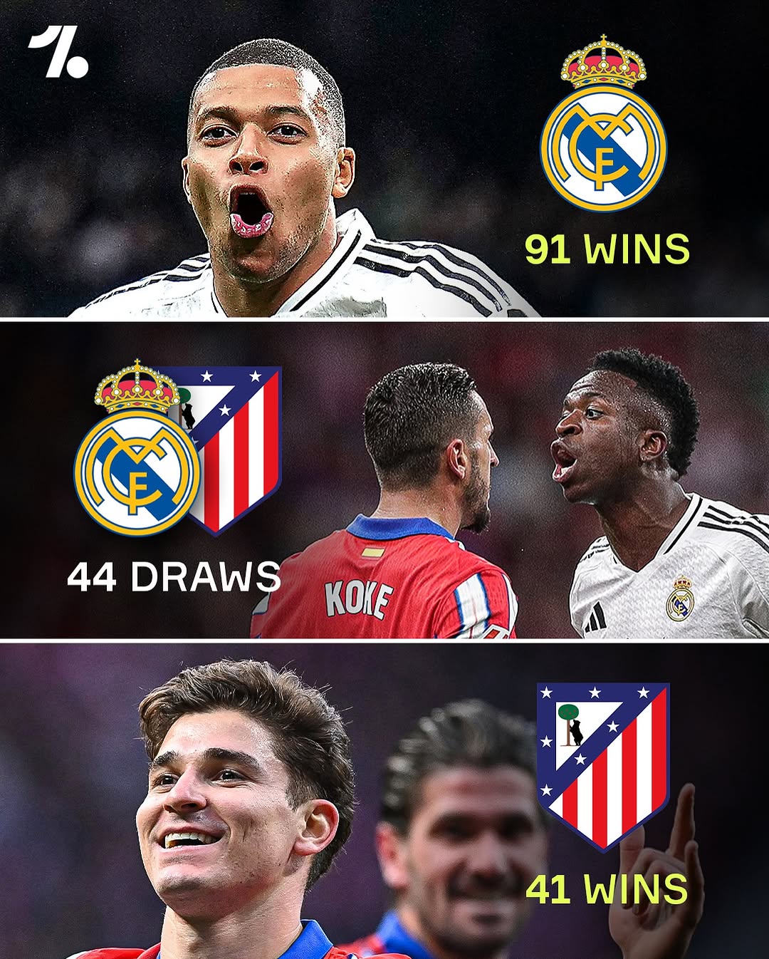 皇家社会豪取五连胜,豪气冲顶 皇家社会豪取五连胜,豪气冲顶