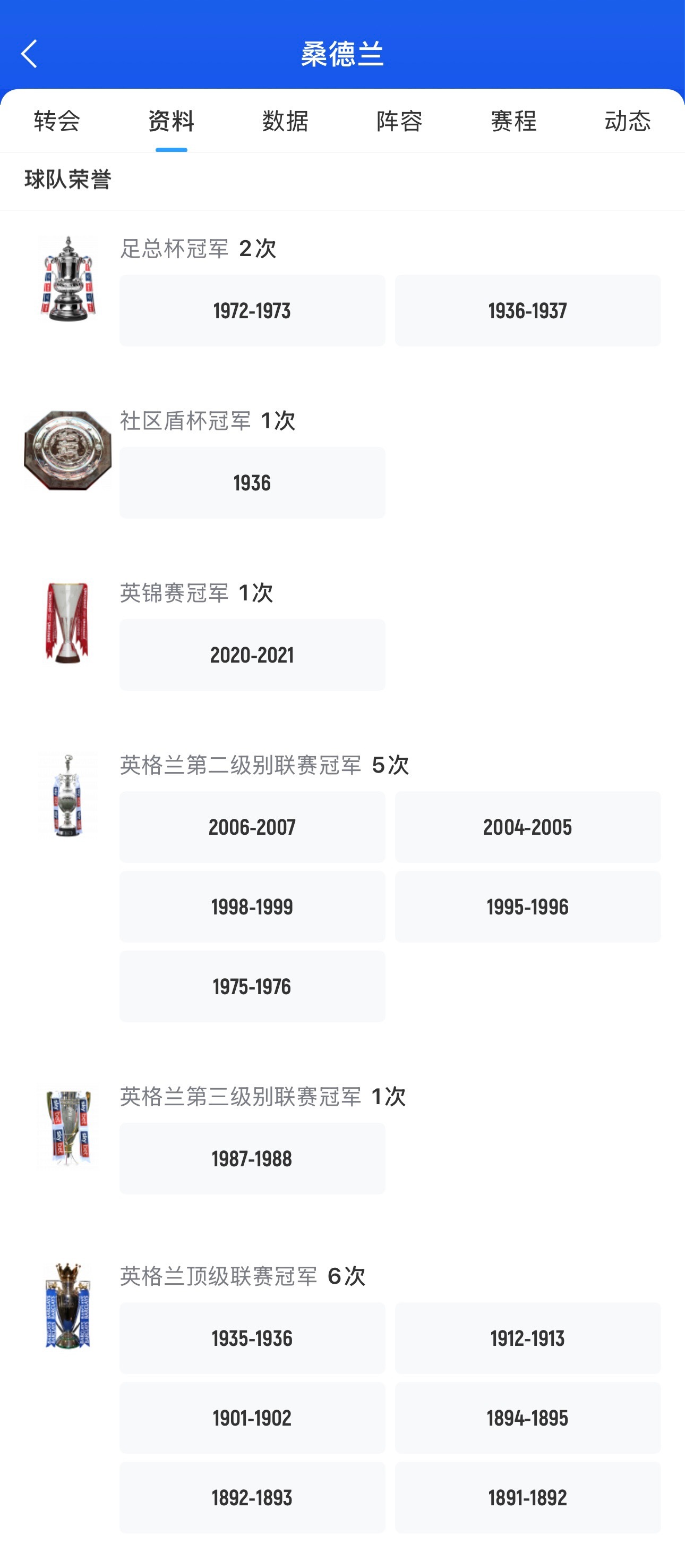 关于桑德兰主场大胜米德尔斯堡，升至联赛第三名的信息