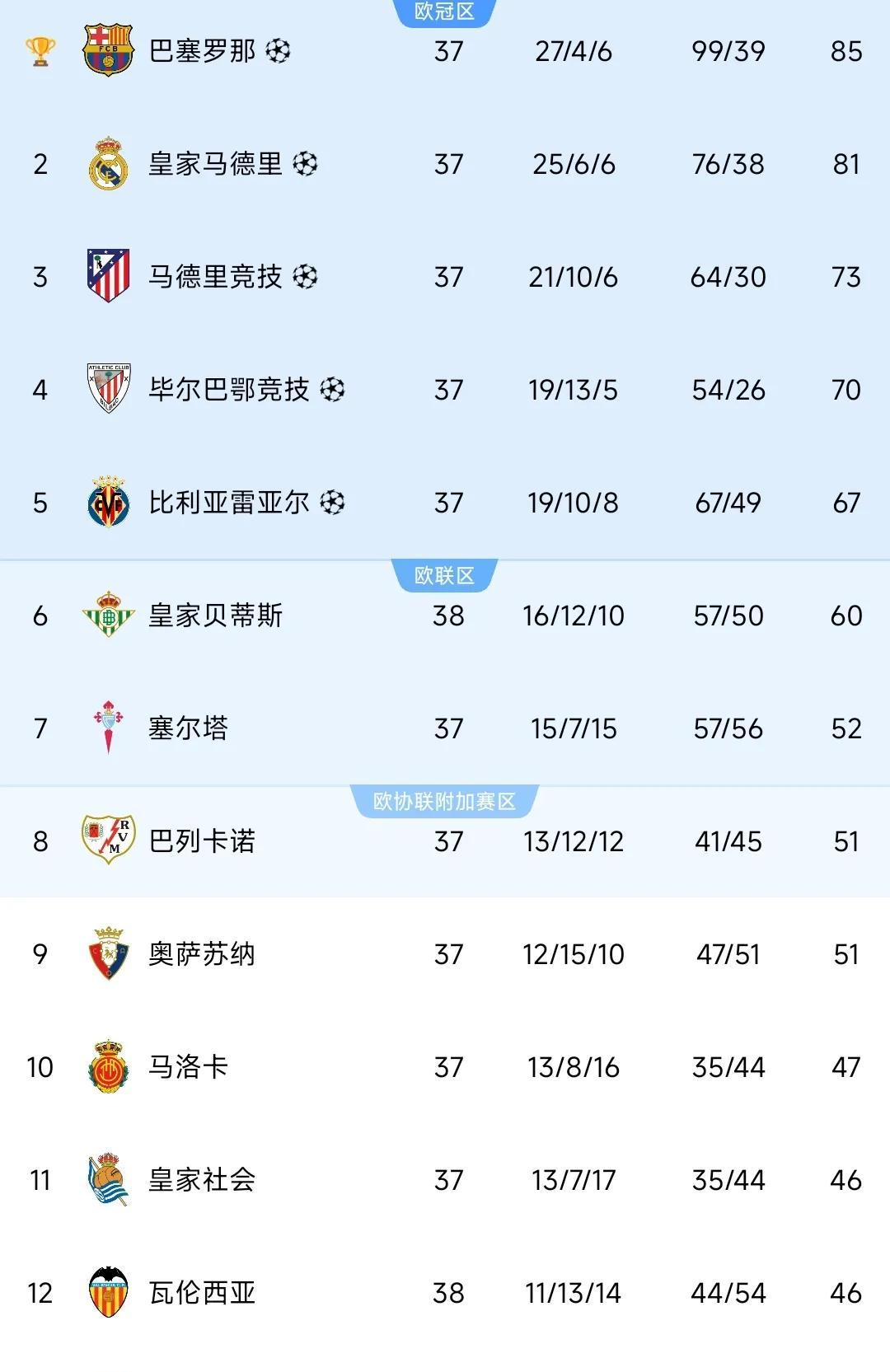 包含欧预赛黄金时刻,触底反弹的反扑成功拿下胜利果实的词条 包含欧预赛黄金时刻,触底反弹的反扑成功拿下胜利果实的词条