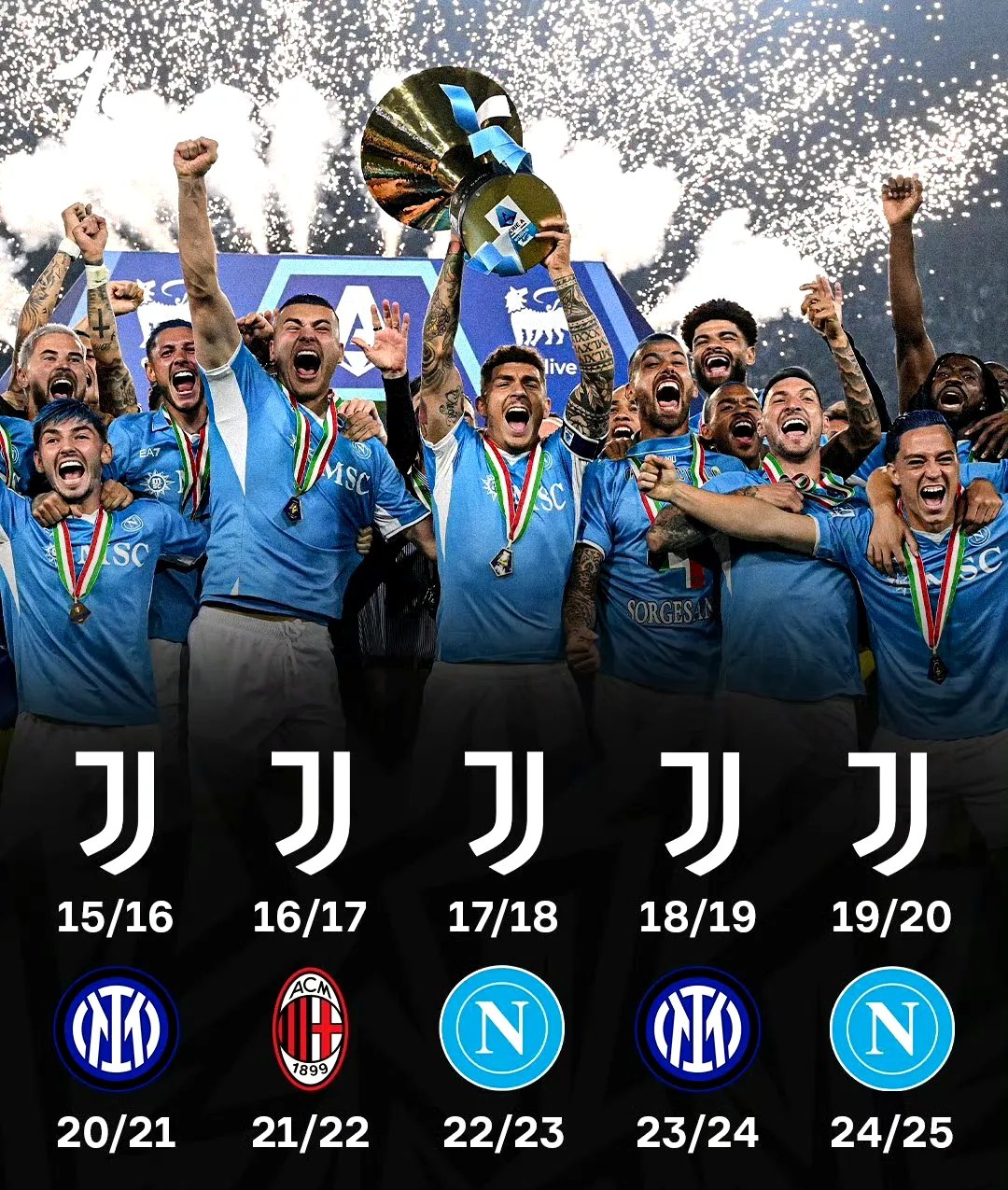 关于尤文图斯赢得关键胜利,紧随榜首位置的信息 关于尤文图斯赢得关键胜利,紧随榜首位置的信息