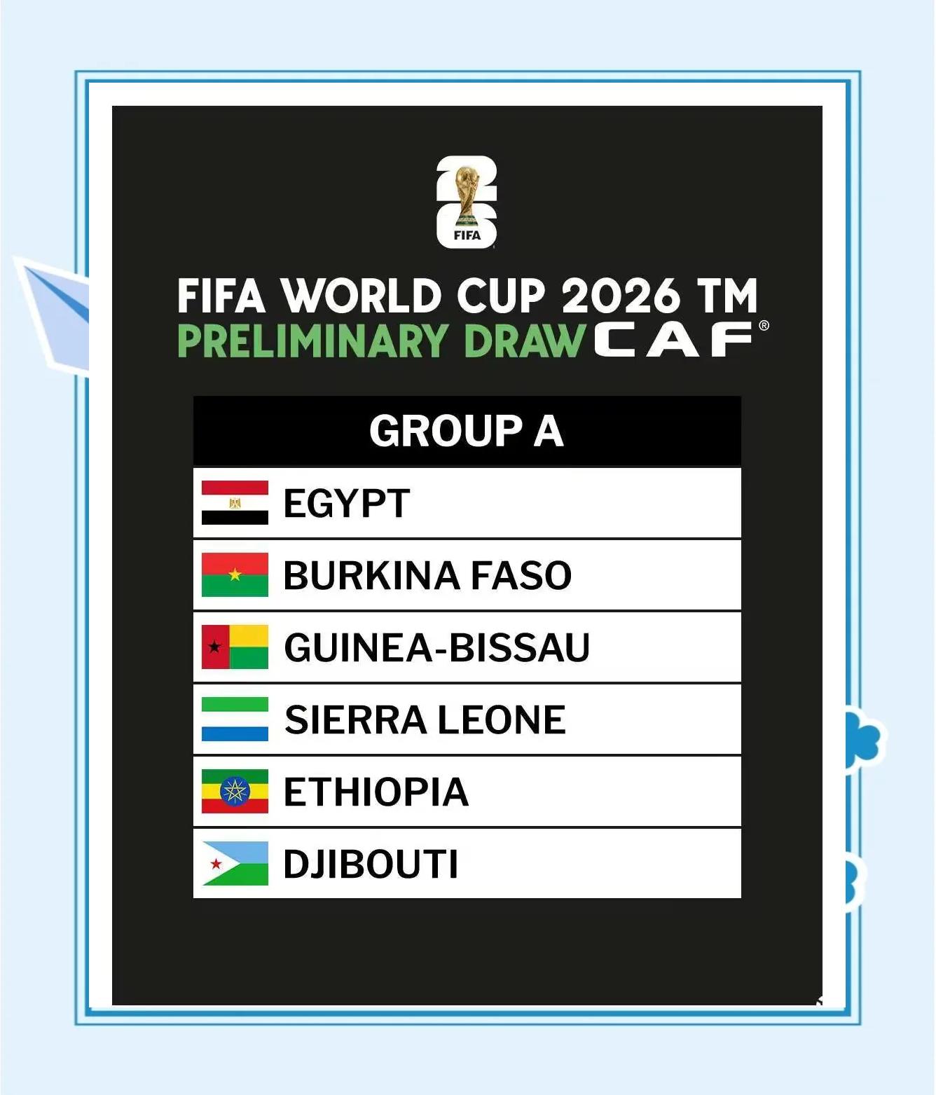 包含摩尔多瓦队成功晋级下一轮预选赛的词条